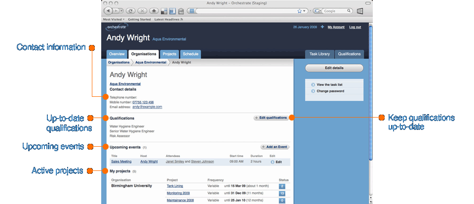 tour person's details